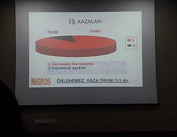 migros-is-kazasi