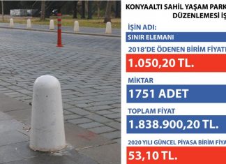 Antalya’da Yolsuzluk Açığa Çıktı: 53 Liralık Dubalara 1050 Lira Ödenmiş